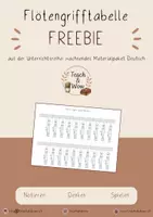 Vorschau - Arbeitsblätter - Freebie: Flöten Grifftabelle zum selber gestalten - Deckblatt