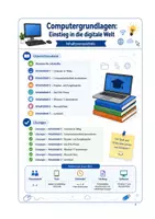 Vorschau - Unterrichtsreihen - Digitale Grundbildung – Computergrundlagen | Arbeitsblätter mit Lösungen | Klasse 5–6 - Seite 2