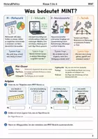 Vorschau - Arbeitsblätter - MINT Sommer Refresh Arbeitsheft Klasse 5 bis 6 - Seite 1