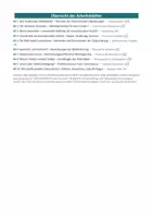 Vorschau - Unterrichtsreihen - Globale Strukturen und Prozesse - Unterrichtsreihe für die Sek II - Seite 2
