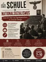 Vorschau - Arbeitsblätter - Schule im Nationalsozialismus - Deckblatt