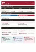 Vorschau - Arbeitsblätter - Past Progressive Spickzettel Klasse 8 Englisch - Deckblatt