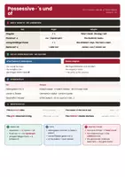 Vorschau - Merkblätter - Possessive im Englischen - Spickzettel Klasse 6 - Deckblatt