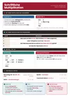 Vorschau - Arbeitsblätter - Mathematik Spickzettel Paket – 14 Lernzettel & Übersichten - Seite 1