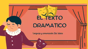 Vista previa - Hojas de trabajo - El texto dramático y sus caracteristicas. - Portada