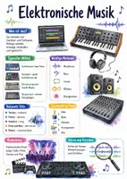 Vorschau - Arbeitsblätter - Lernposter + Arbeitsblatt "Elektronische Musik" + interaktive Lösung & MP3 + Mindmap + Infografik - Deckblatt