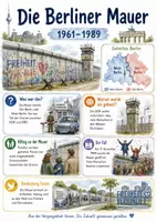 Vorschau - Arbeitsblätter - Lernposter + Arbeitsblätter zum Thema "Berliner Mauer" + Lösung & MP3 + Mindmap + Infografik - Deckblatt