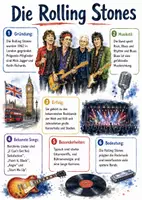 Vorschau - Arbeitsblätter - Lernposter + Arbeitsblätter zum Thema "Rolling Stones" (Lückentext, Hörverstehen) + Lösung & MP3 + Mindmap + Infografik - Deckblatt