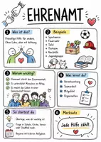 Vorschau - Arbeitsblätter - Lernposter + AB mit Fragen zum Thema "Ehrenamt" + Lösungsblatt + Mindmap + Infografik - Deckblatt
