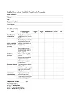 anteprima - Materiale di supporto/inclusione - GRIGLIE OSSERVATIVE MOTRICITA' infanzia primaria - Pagina 3