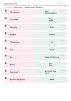Vorschau - Spiele - Small Talk Domino Englisch – Klasse 5 Niveau A1 - Seite 3