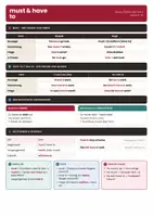 Vorschau - Arbeitsblätter - must & have to – Spickzettel Englisch Klasse 8 - Deckblatt