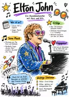 Vorschau - Arbeitsblätter - Lernposter + Arbeitsblätter zum Thema "Elton John" (Lückentext, Hörverstehen) + Lösung & MP3 + Mindmap + Infografik - Deckblatt