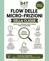 anteprima - Materiale di supporto/inclusione - FLOW DELLE MICRO-FRIZIONI DELLA CLASSE - Pagina di copertina