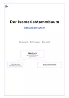 Vorschau - Arbeitsblätter - MR01-2 - Der Isomeriestammbaum - SEK II - Deckblatt
