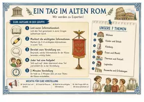 Vorschau - Stundenentwürfe - 🏛️Altes Rom | Unterrichtspaket „Ein Tag im alten Rom“ | Gruppenarbeit Geschichte GPG - Seite 2