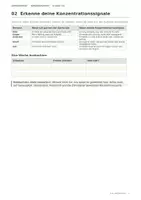 Vorschau - Anderer Materialtyp - Konzentration Schritt für Schritt Lernplatz, Arbeitszeit, Pausen, Ablenkungen und bei der Sache bleiben Ruhig beginnen, wirksam arbeiten - Seite 3