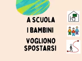 anteprima - Materiale di supporto/inclusione - Storia Sociale Spostarsi a scuola - Pagina 1