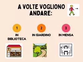 anteprima - Materiale di supporto/inclusione - Storia Sociale Spostarsi a scuola - Pagina 3