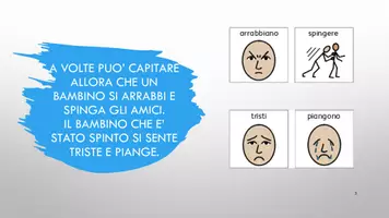 anteprima - Materiale di supporto/inclusione - Storia Sociale "Non spingere" - Pagina 2