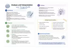 Vorschau - Merkblätter - Handout/ Übersicht "Analyse einer Kurzgeschichte" - Deutsch - Sek I - Seite 1