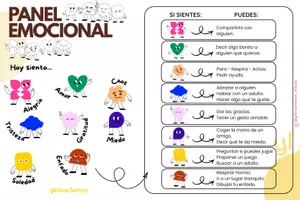 Vista previa - Decoración del aula - Panel emocional (Formato A3) - página 1
