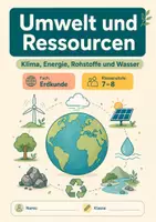 Vorschau - Arbeitsblätter - Umwelt und Ressourcen: Klima, Energie, Rohstoffe und Wasser – Erdkunde, Klasse 7–8 - Seite 1