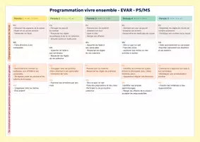 Aperçu - Outils du professeur - Programmation vivre ensemble - EVAR - PS_MS - Page de couverture