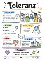 Vorschau - Arbeitsblätter - Lernposter + Arbeitsblätter zum Thema "Toleranz" + Lösung & MP3 + Mindmap + Infografik - Deckblatt