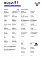 Vorschau - Merkblätter - Französisch Vokabelliste Sport & Sportarten (1. Lernjahr) - Deckblatt