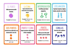 Vista previa - Tarjetas / Manipulativos - SIGNOS DE PUNTUACIÓN - página 1