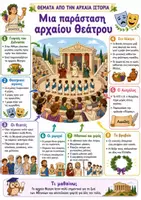 Προεπισκόπηση - Υποστηρικτικό υλικό / Ειδική αγωγή - Σχεδιάγραμμα με εικονογράφηση: Ενότητα 5η (Θέματα από την Αρχαία Ιστορία) -Κεφάλαιο 41α (Μια παράσταση αρχαίου θεάτρου)- Ιστορία Δ' Δημοτικού - Σελίδα 1