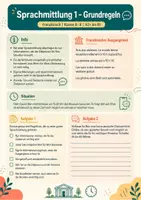 Vorschau - Arbeitsblätter - Sprachmittlung Französisch: Das Wesentliche passend vermitteln – Französisch, Klasse 8–9 - Seite 2