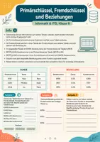 Vorschau - Arbeitsblätter - Datenbanken verstehen und sicher schützen – Informatik & ITG, Klasse 8 - Seite 3
