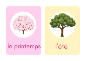 Vista previa - Juegos / Gamificación - Les saisons de l’année Frances - página 3