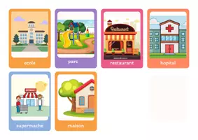 Vista previa - Juegos / Gamificación - Devine le lieu - Flashcards frances - Portada