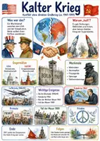 Vorschau - Arbeitsblätter - Lernposter + Arbeitsblatt "Kalter Krieg" + Onlineübung & MP3 + Mindmap + Infografiken - Deckblatt