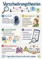 Vorschau - Arbeitsblätter - Lernposter + Arbeitsblätter zum Thema "Verschwörungstheorien" + Lösung & MP3 + Mindmap + Infografik - Deckblatt