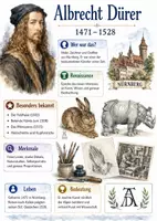 Vorschau - Arbeitsblätter - Lernposter + Arbeitsblätter zum Thema "Albrecht Dürer" + Lösung & MP3 + Mindmap + Infografik - Deckblatt