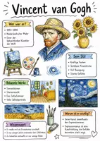 Vorschau - Arbeitsblätter - Lernposter + Arbeitsblätter zum Thema "Vincent van Gogh" + Lösung & Fragen & MP3 + Mindmap + Infografik - Deckblatt