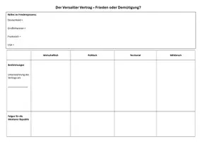 Vorschau - Stundenentwürfe - Unterrichtseinheit: Der Versailler Vertrag - Seite 1