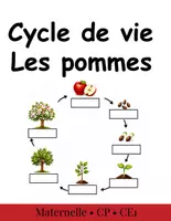 Aperçu - Matériel pour travaux manuels / dessin - Cycle de vie de pomme fiches d'activitè - Page de couverture