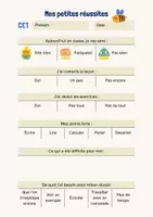Aperçu - Feuilles d'exercices - Fiche d'Auto-évaluation Élève CE1 DYS Éducation École Inclusive Beige Illustré - Page de couverture