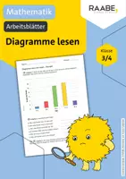 Vorschau - Arbeitsblätter - Arbeitsblatt: Diagramme lesen - Deckblatt