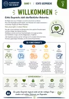 Vorschau - Arbeitsblätter - Klassenstart neu gedacht – Das Komplettpaket | 5 Workbooks für Klassengemeinschaft, Kommunikation & soziales Lernen (Kl. 5–13 & Berufliche Schulen) - Seite 2
