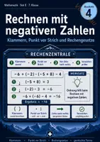 Vorschau - Arbeitsblätter - Rechnen mit negativen Zahlen | Komplettpaket Sek E - Deckblatt