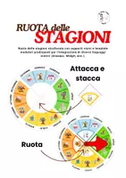 anteprima - Materiale di supporto/inclusione - ✨ Ruota delle Stagioni ✨ - Pagina di copertina