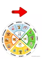 anteprima - Materiale di supporto/inclusione - ✨ Ruota delle Stagioni ✨ - Pagina 3