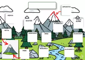 anteprima - Materiale di supporto/inclusione - AMBIENTI - attacca e stacca di Montagna, collina, pianura - Pagina 2