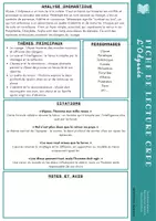 Aperçu - Fiches - Fiche de lecture L’Odyssée - #CRPE - Page 1